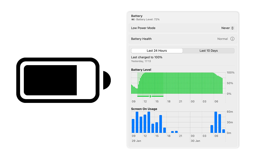 A simple battery level icon next to a screenshot of a battery information dashboard.